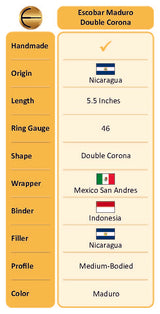 Maduro Double Corona Cigar (Box of 25)