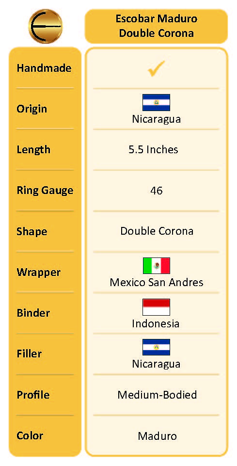 Maduro Double Corona Cigar (Box of 25)