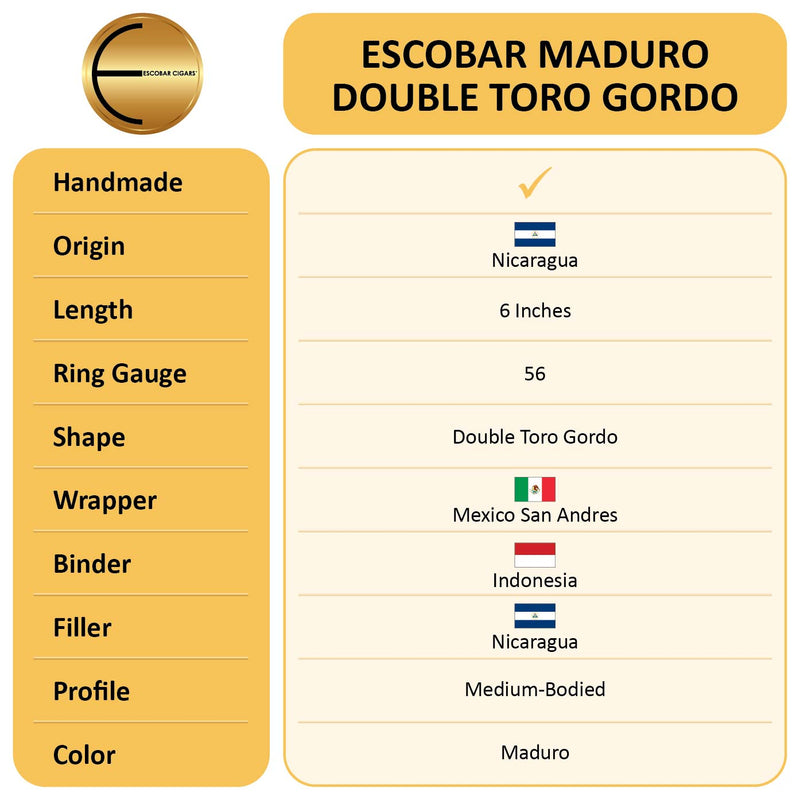 Maduro Double Toro Gordo Cigar (Box of 25)