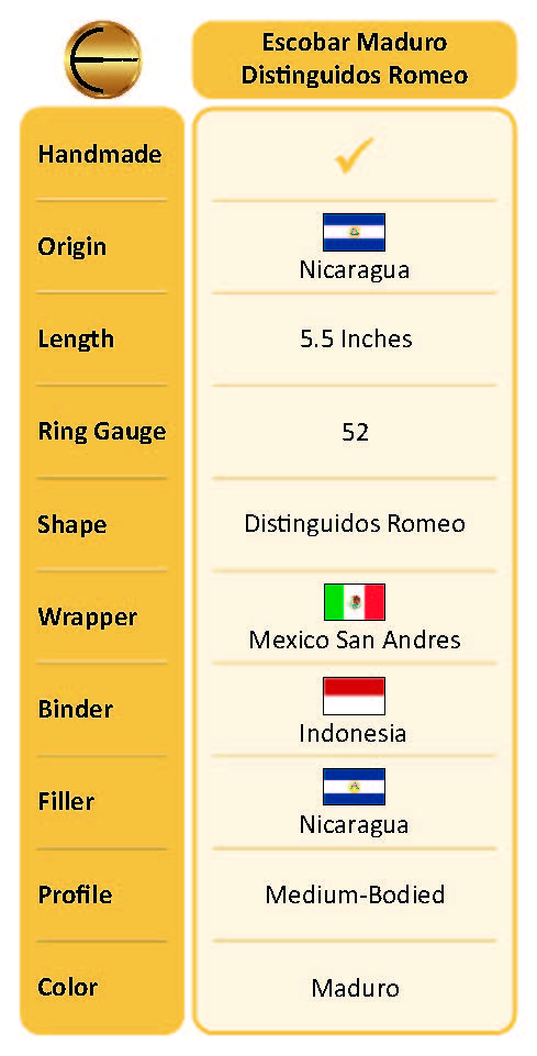 Maduro Distinguidos Romeo Cigar