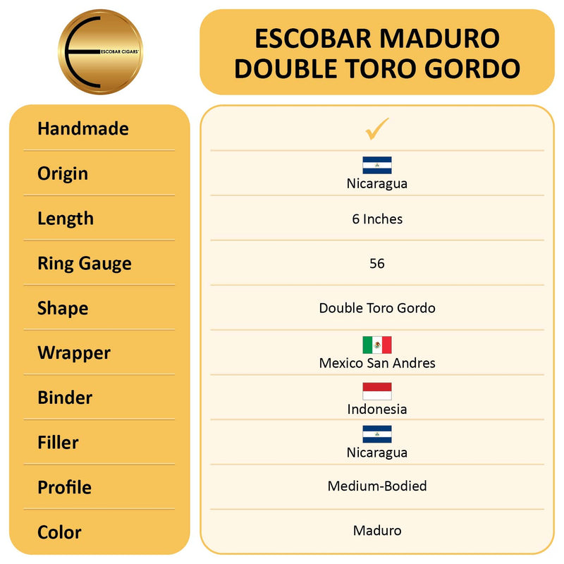 Maduro Double Toro Gordo Cigar