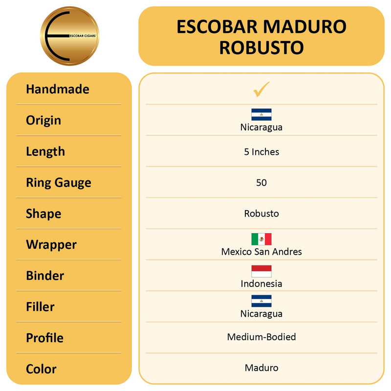 Maduro Robusto Cigar